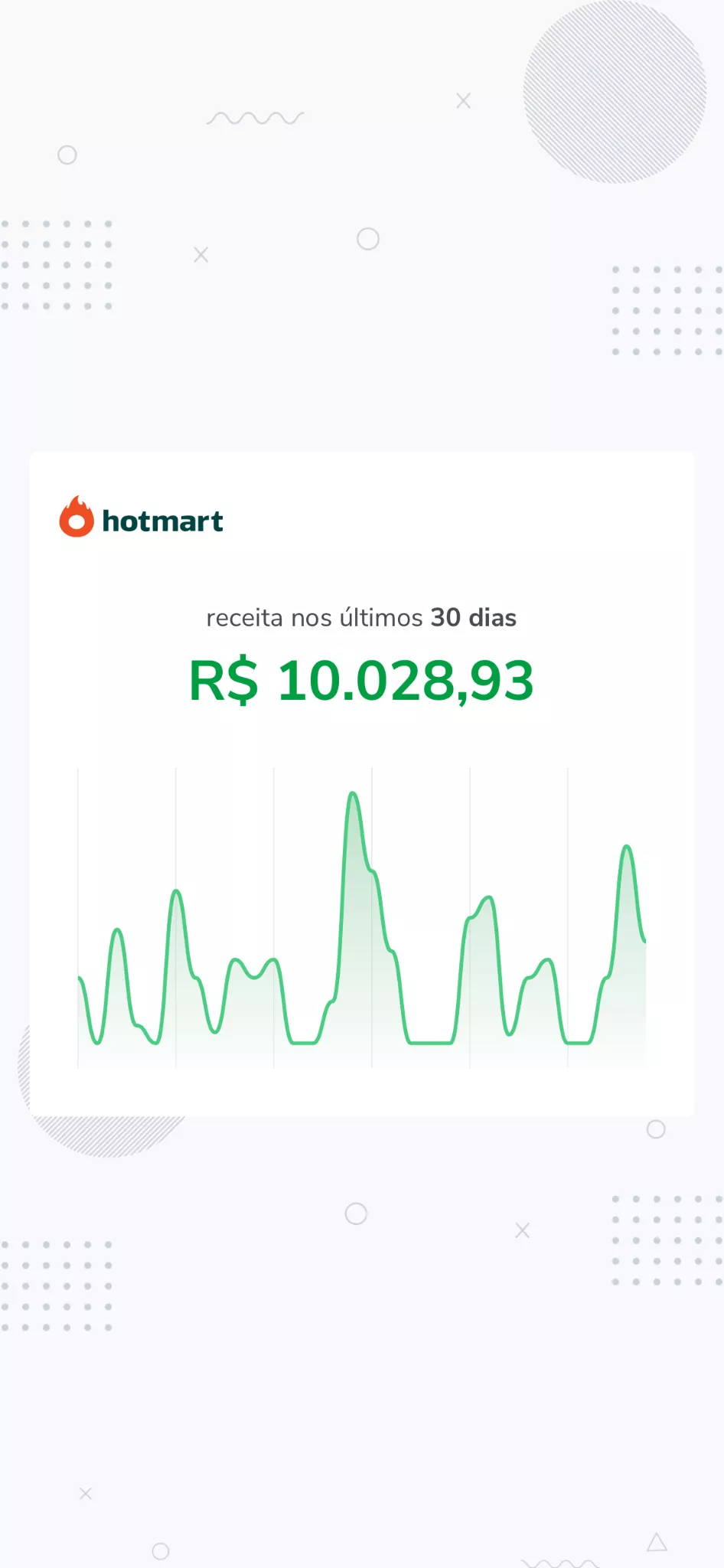 Receita compartilhada por aluno